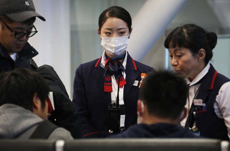Coronavirus in China