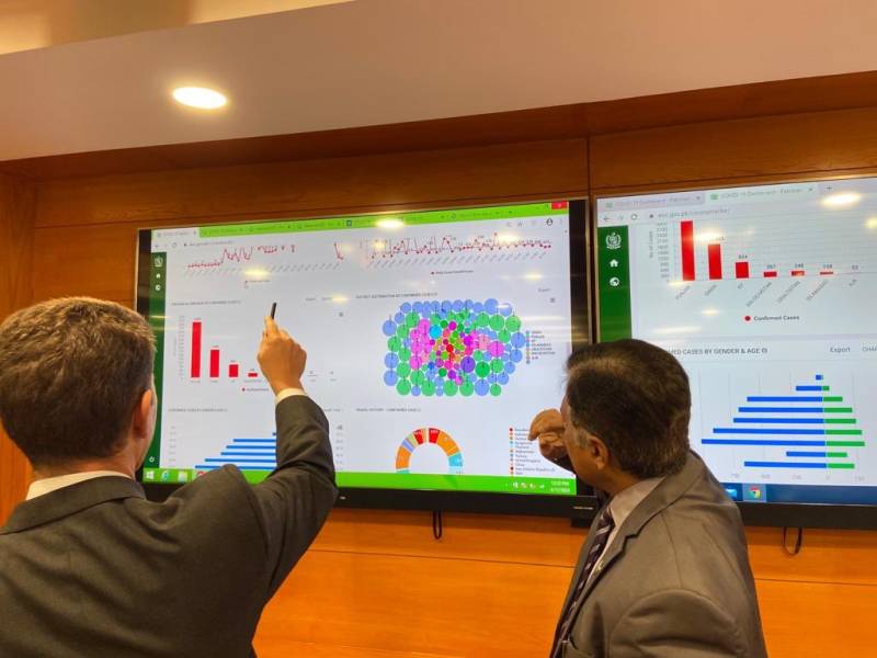 British High Commissioner visits National Command, Control Centre