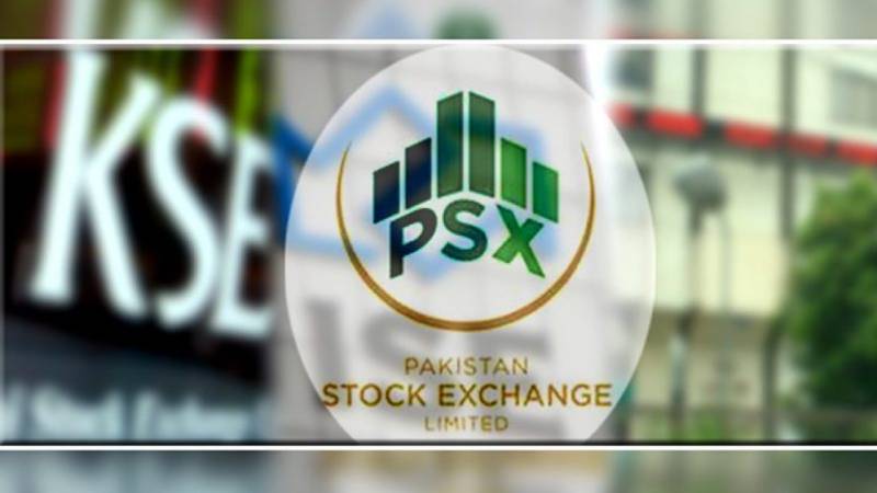 Pakistan Stock Exchange gains 399 points