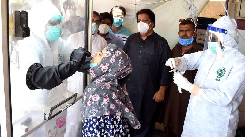 Pakistan reports 2,691 new coronavirus cases; 70 deaths