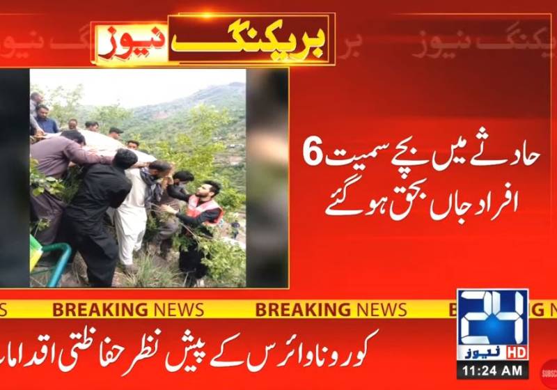Kotli car plunge