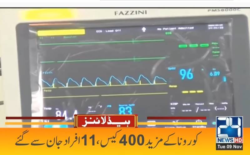 1:00 pm Headlines on 24Digital