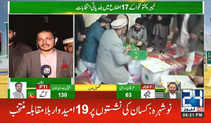 Local body elections in KP: Results received from various constituencies