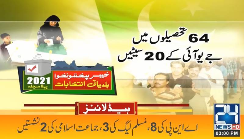 4pm Headlines on 24Digital