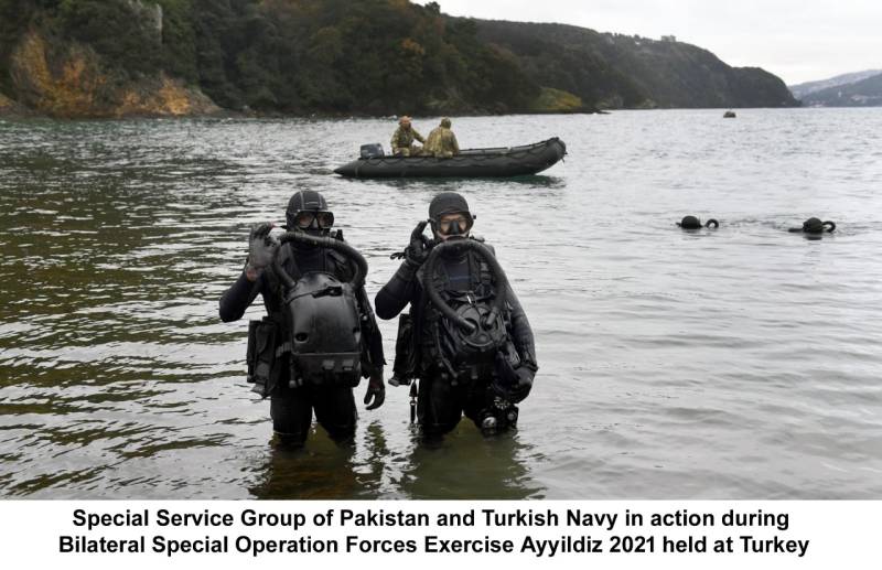 Pak Navy’s SSG participates in bilateral SOF exercise in Turkey