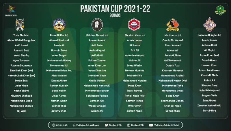PCB announces squads for Pakistan Cup 