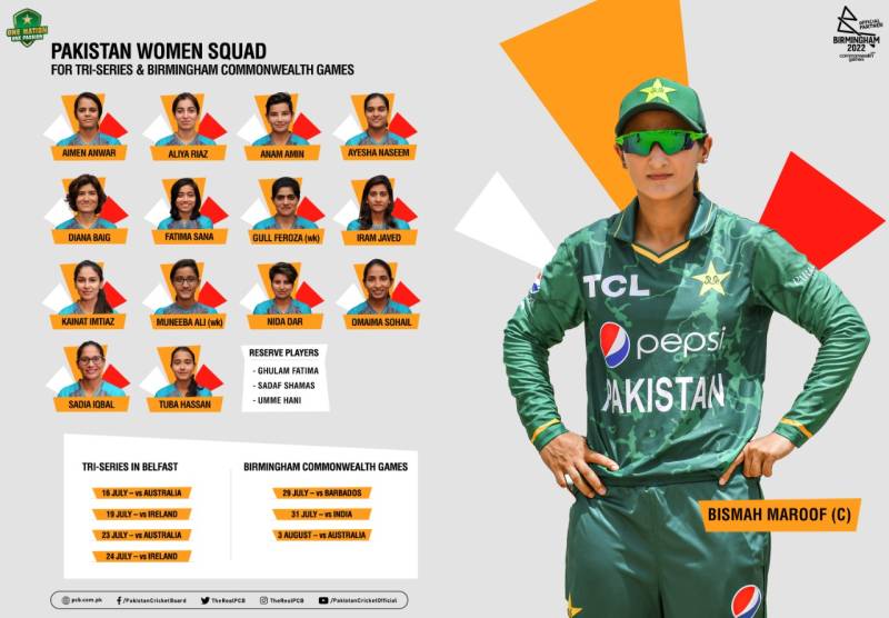 National Women's Squad for Commonwealth Games announced