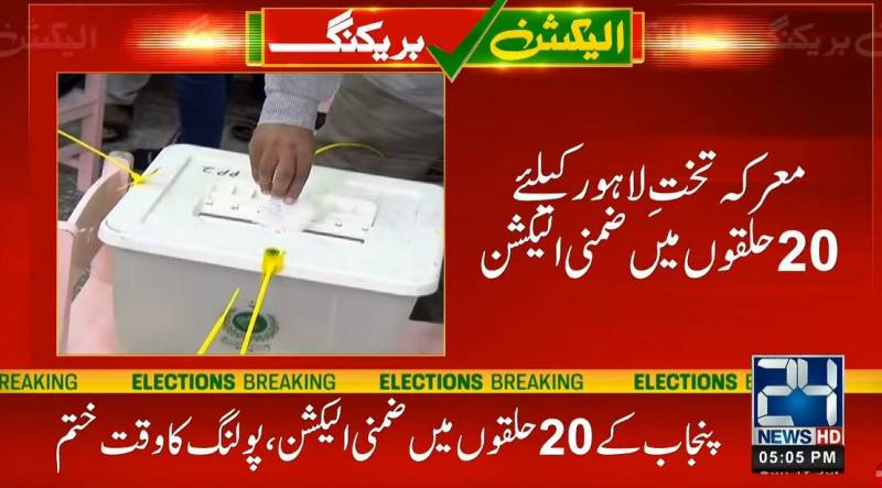 Polling ends, voting underway for Punjab's by-elections on 20 seats 