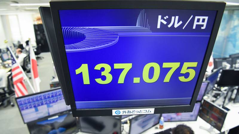 Yen sinks to new 24-year low against dollar