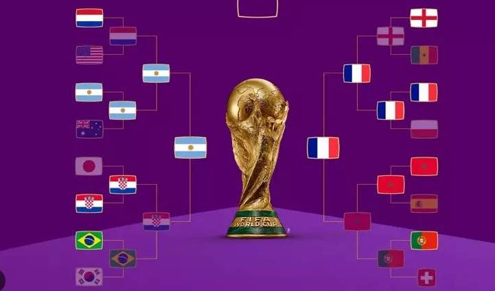 Argentina and France: Routes to the World Cup final