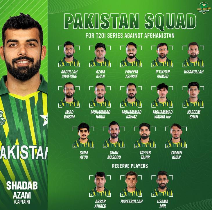 PCB announces 15-player squad for T20I series against Afghanistan