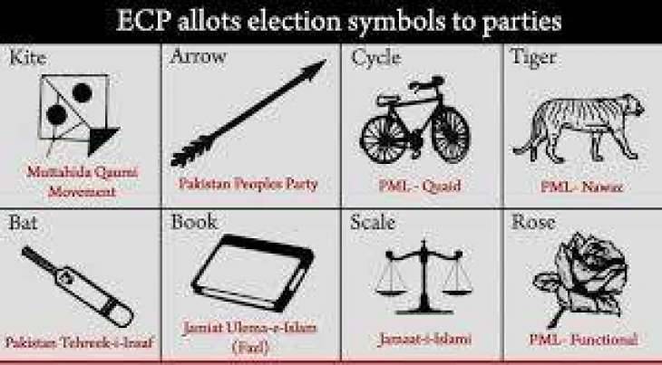 ECP allots election symbols to political parties