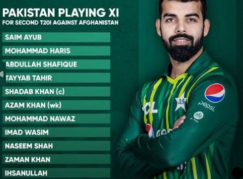 Pak-Afghan Series: National Team Announced for 2nd T20I