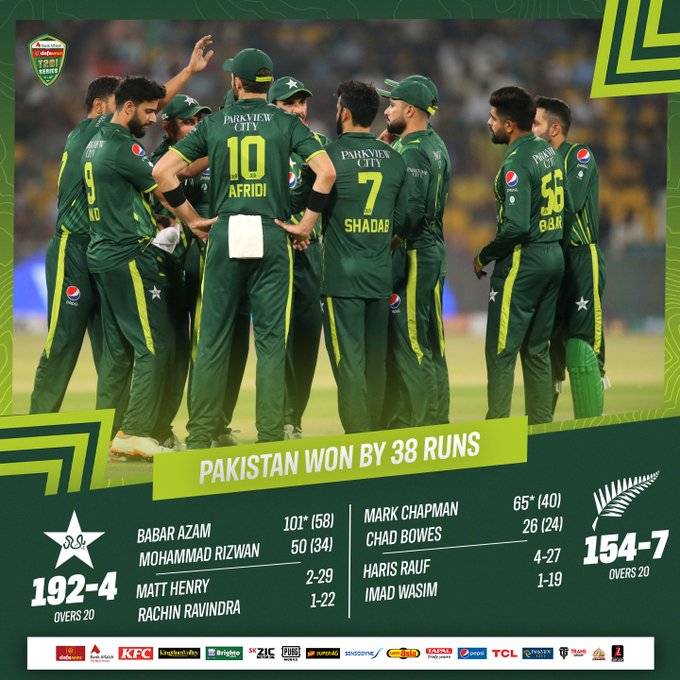 Babar and Haris help Pakistan defeat New Zealand by 38 runs 
