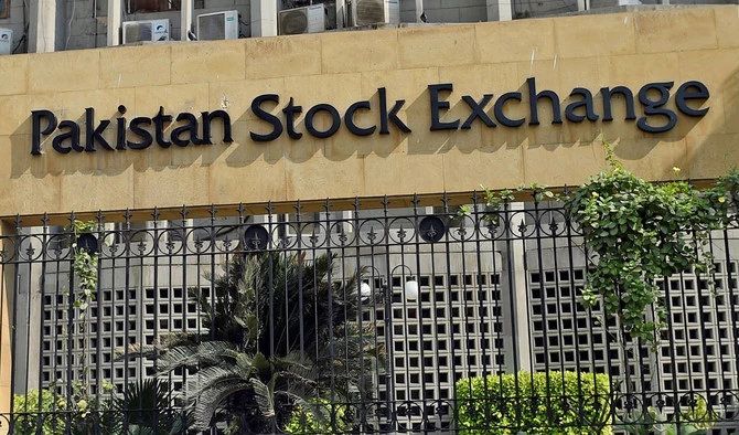 Pakistan Stock Exchange loses 956.42 points
