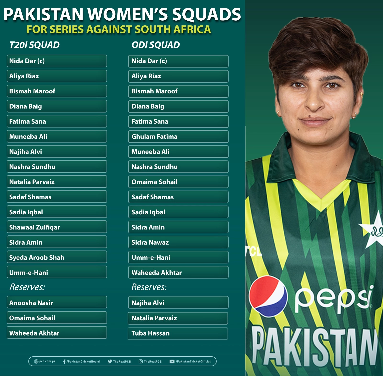 Pakistan women’s ODI, T20 squads for home series against South Africa announced