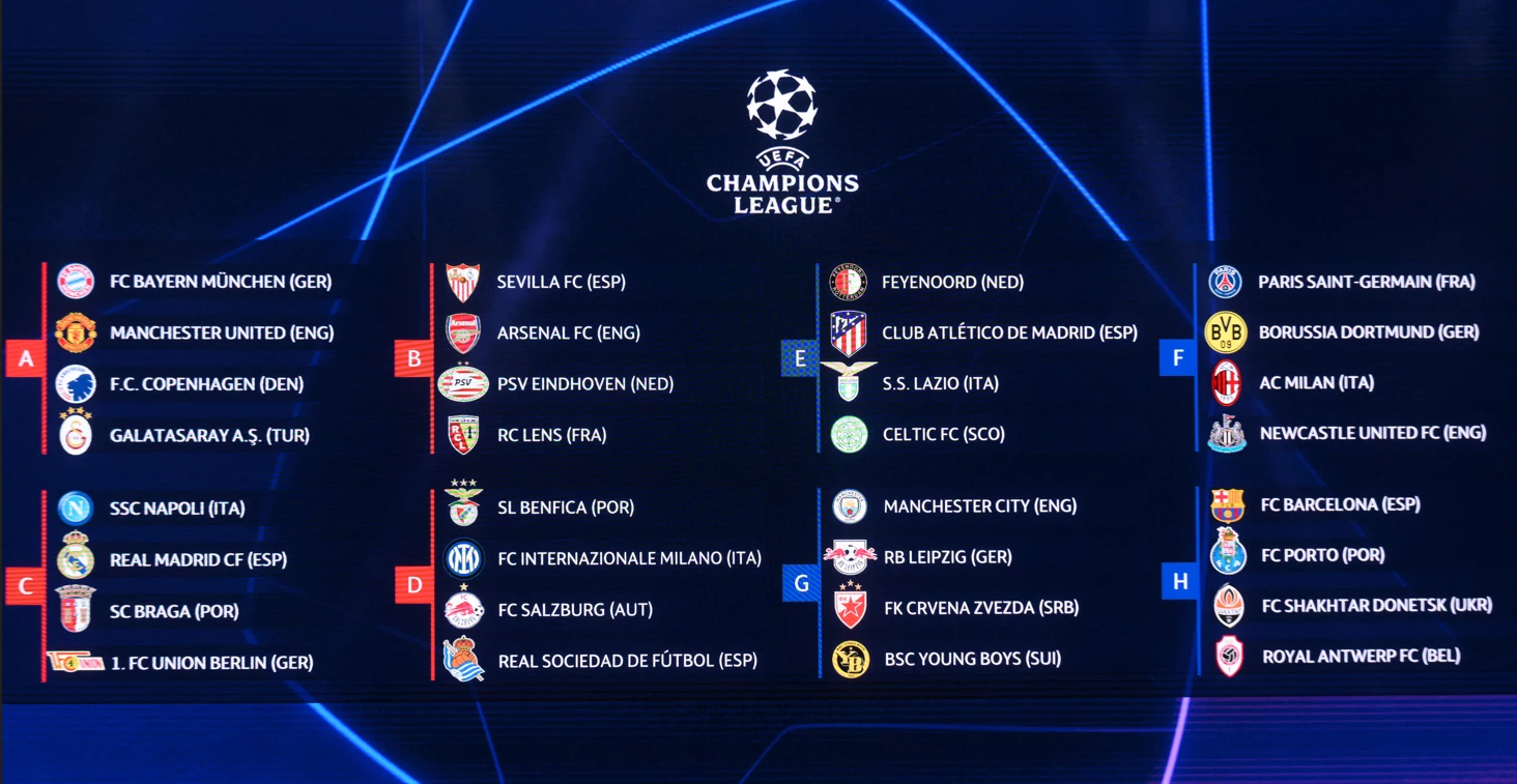 Bayern to face Man Utd in Champions League group stage, Newcastle draw PSG