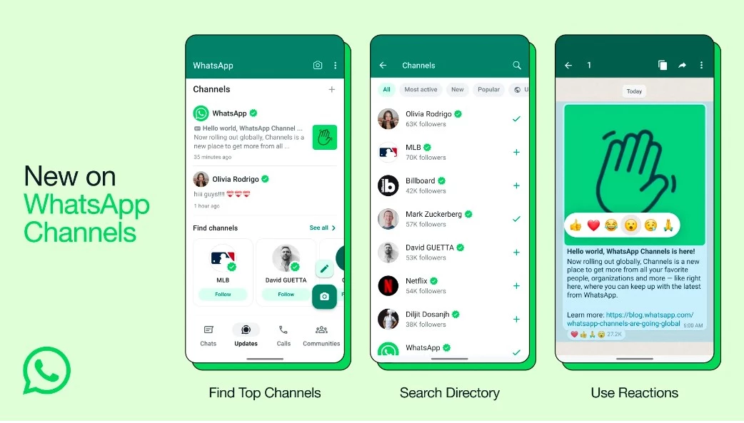 Mark Zuckerberg launches WhatsApp Channels globally