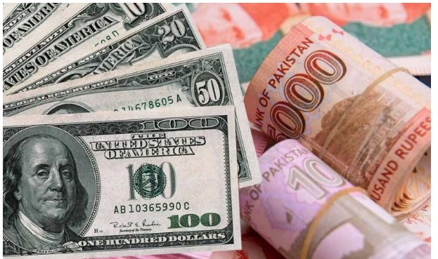 Pakistani rupee extends gains against US dollar for straight 27th session
