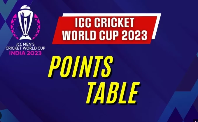 Cricket: World Cup standings