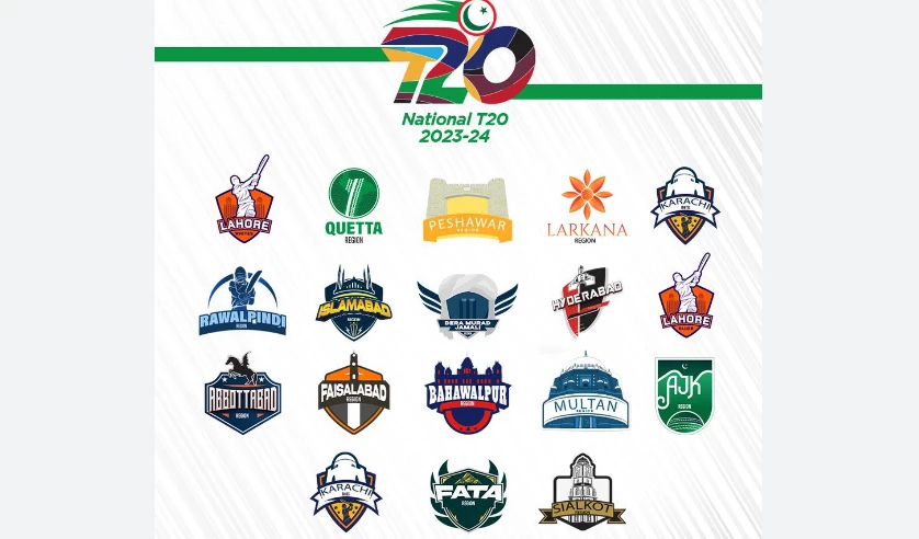 National T20 2023-24 to start tomorrow in Karachi