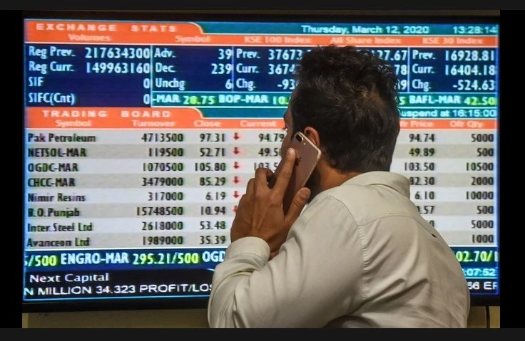 Share prices top historic high of 60,000 at Pakistan Stock Exchange