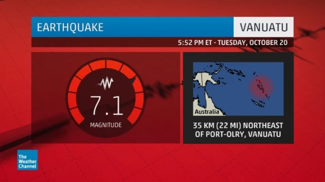 Magnitude 7.1 earthquake strikes south of Vanuatu: USGS