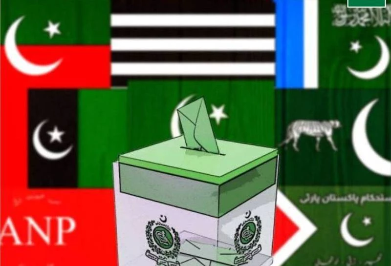 NA-247 Karachi Result