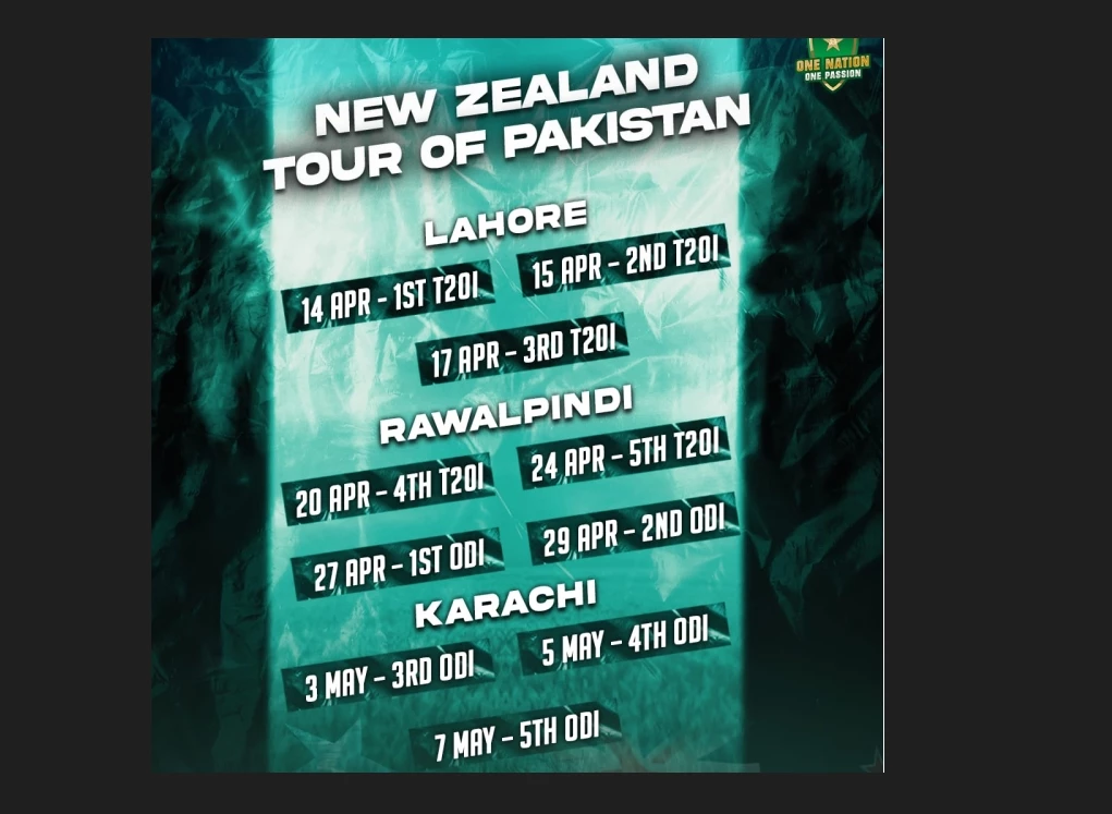Rawalpindi and Lahore to host Pakistan-NZ T20I series