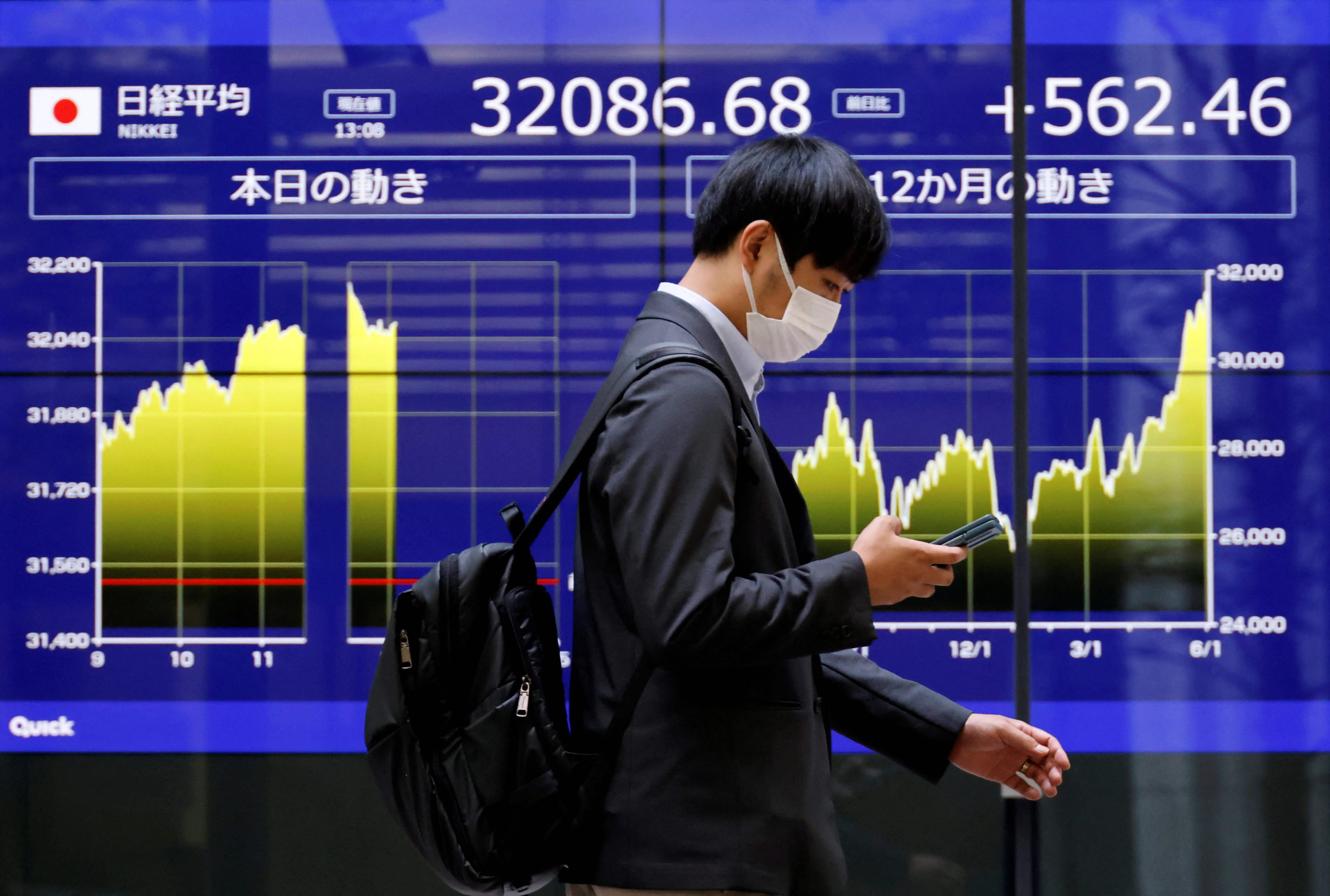 Stock markets rally as more rate cuts eyed
