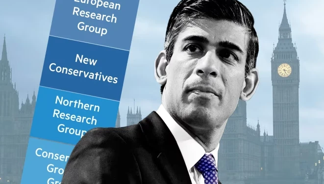 UK Tory support sinks to near 18-month low