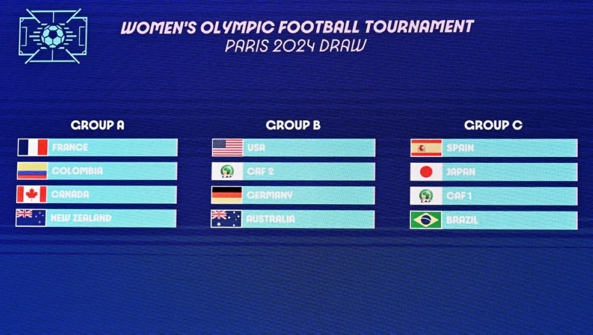 Olympic Games women's football tournament draw