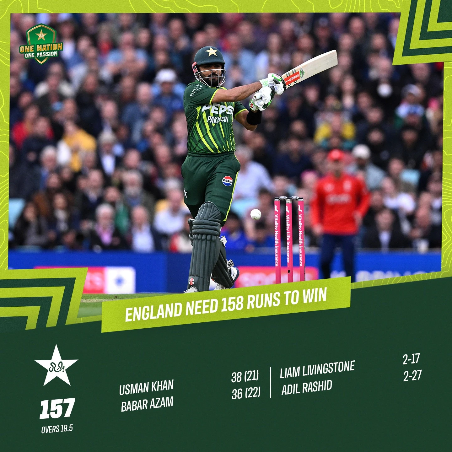 Pakistan post 158 in the last T20 against England