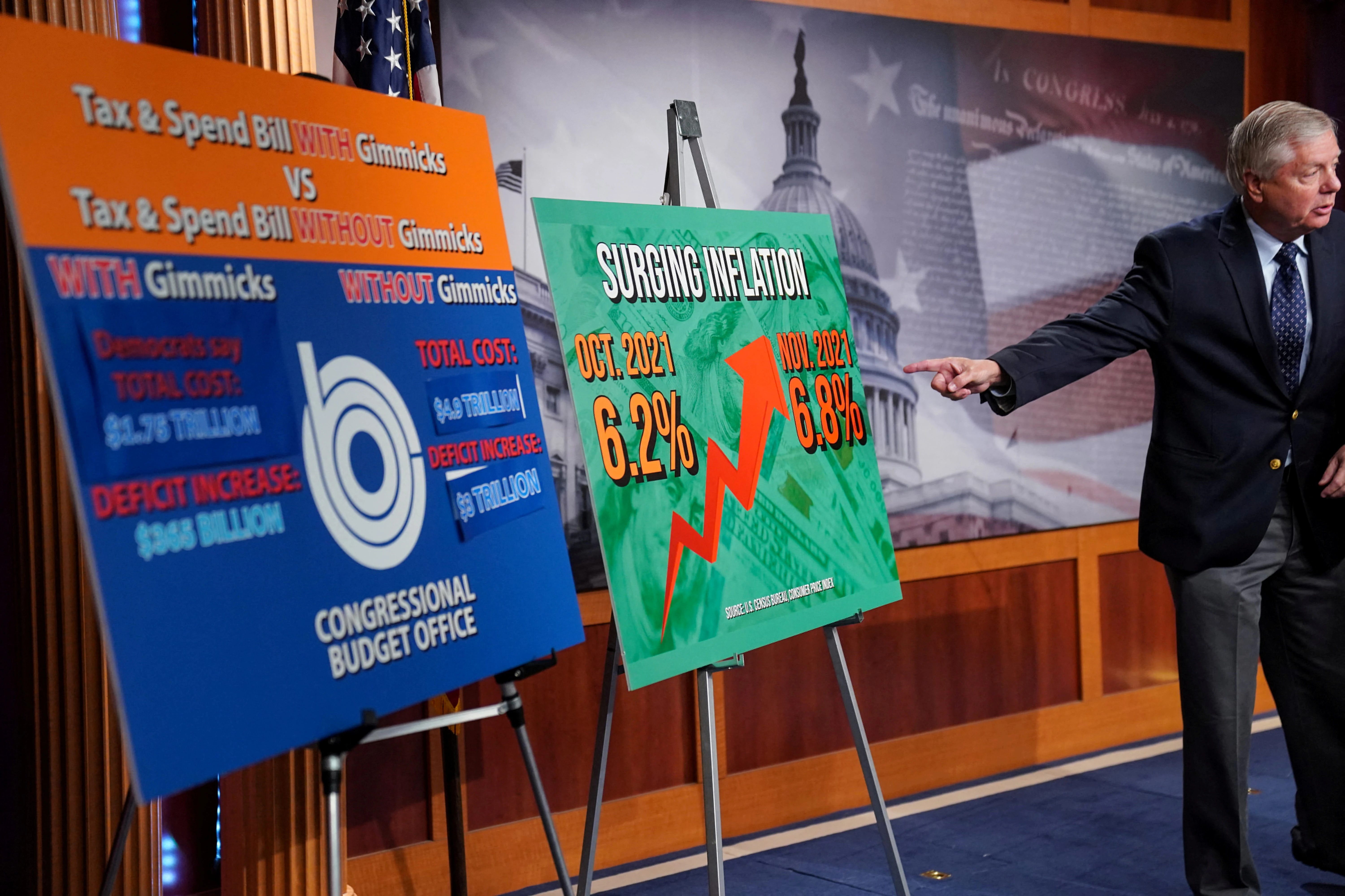 US budget office sees larger 2024 deficit due to Ukraine aid, student debt
