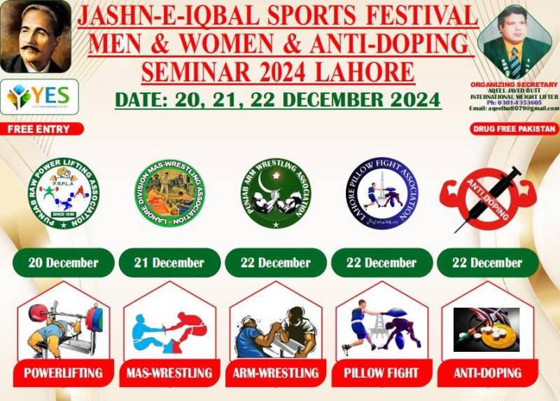Anti-Doping Seminar to be held in Lahore