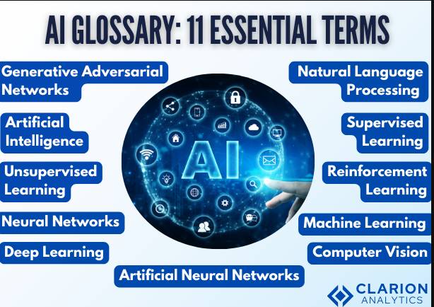 Essential vocabulary to understand emergence of AI
