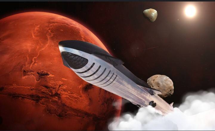 Musk says Starship to depart for Mars at end of 2026
