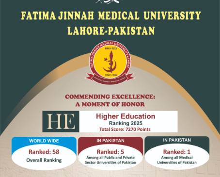 FJMU achieves top medical university rank in HE Higher Education Rankings 2025