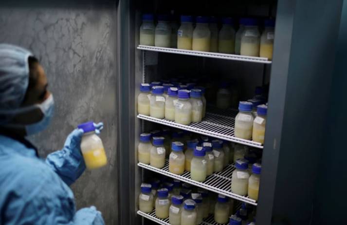 CII fails to develop consensus on permissibility of Human Milk Bank