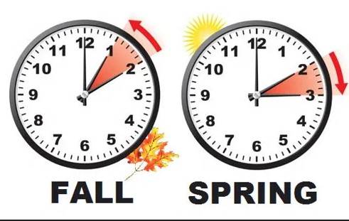 British Summer Time begins—clocks moved forward an hour