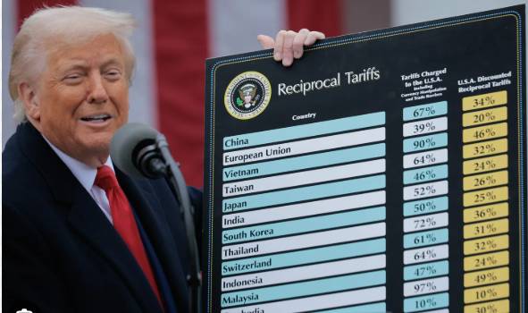 Trump's global tariff takes effect in dramatic US trade shift