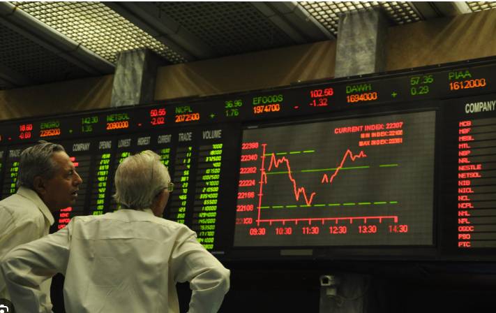 Pakistan Stock Exchange index soars above 118,000 points
