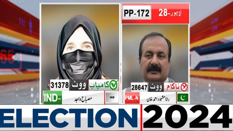 PTI's Misbah retains victory as tribunal rejects Rana Mashhood's petition
