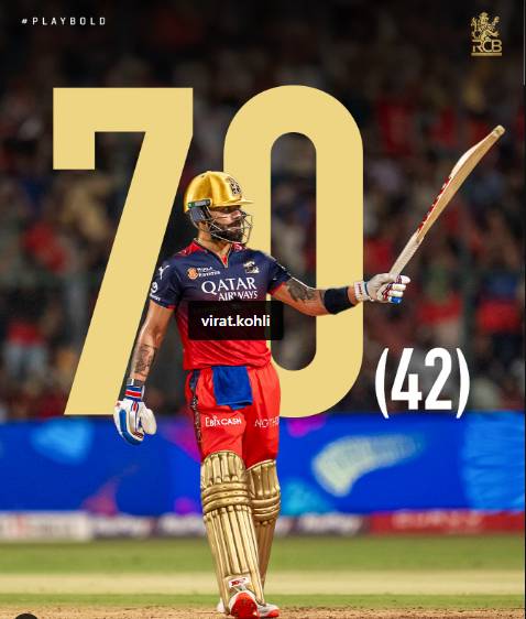 Kohli becomes first to score 3,500 T20 runs at a single venue