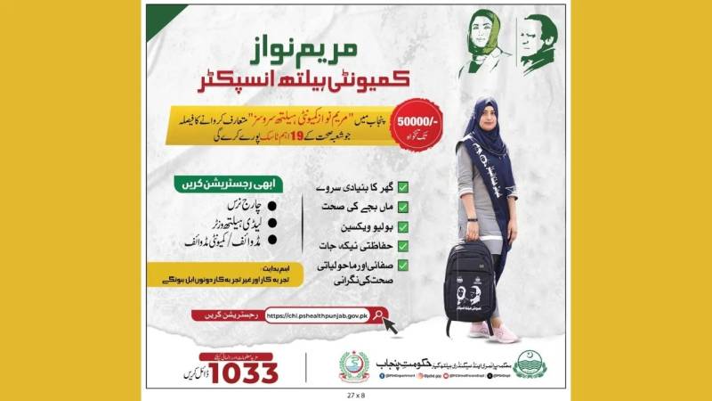Maryam Nawaz Community Health Services Program: Private hiring process begins for 19,543 inspectors across Punjab