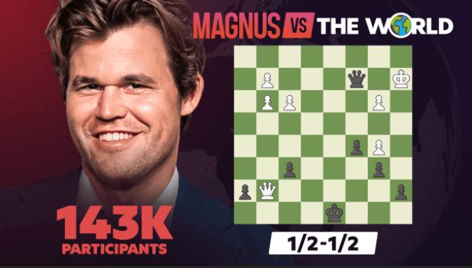 Magnus Carlsen held to draw by 143,000 players in largest-ever online chess game