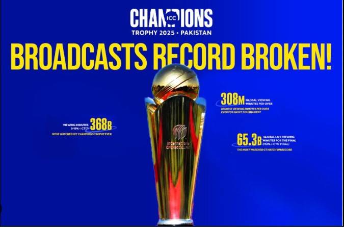 ICC Champions Trophy 2025 set new viewership record