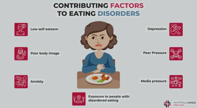 How social media can 'trigger' eating disorders in young people
