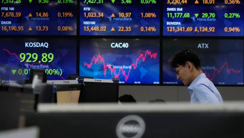 Asian stocks drop after Fed warning, oil dips with Mideast in focus