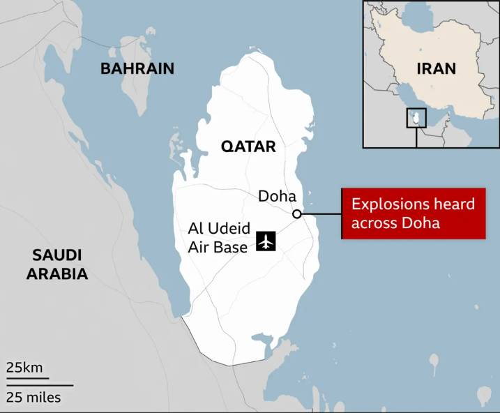 No casualties reported in Iran missile attack on US base in Qatar